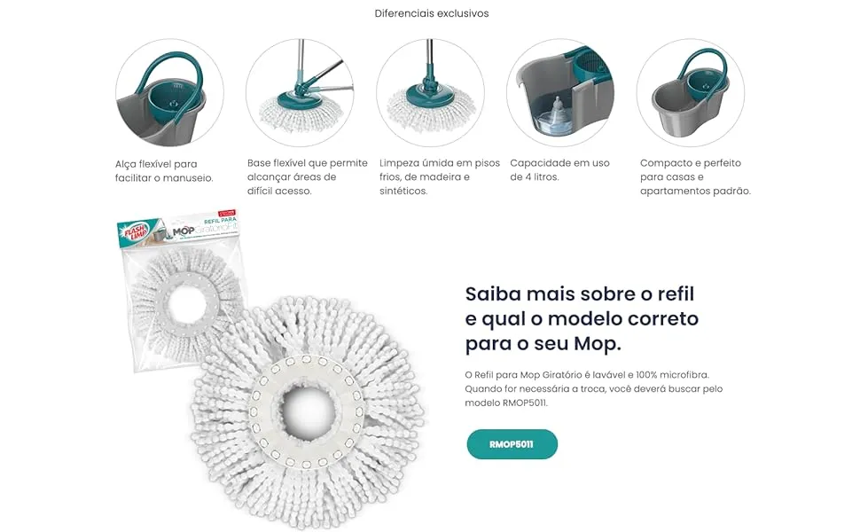 Mop FIT Giratório