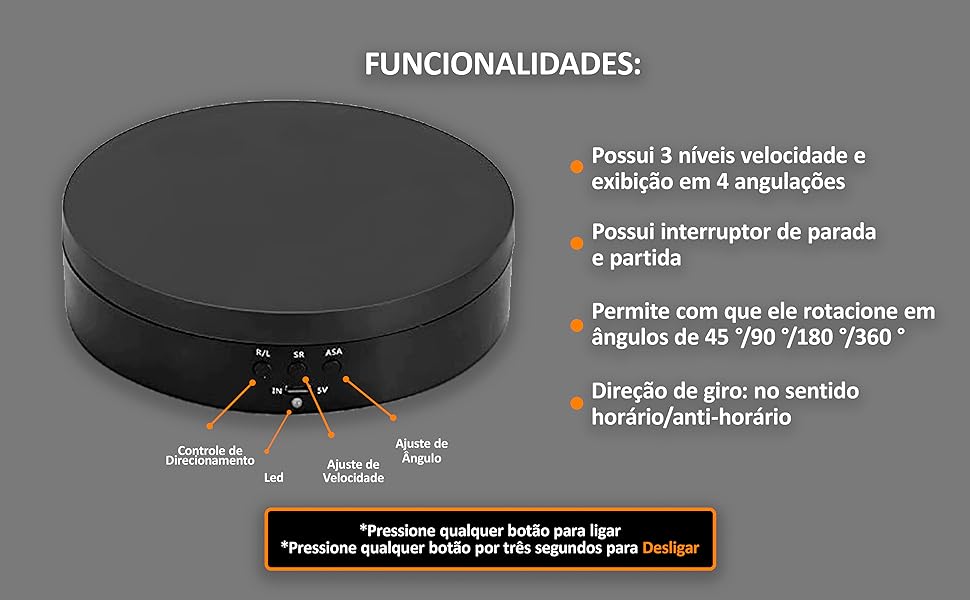 Expositor Giratório