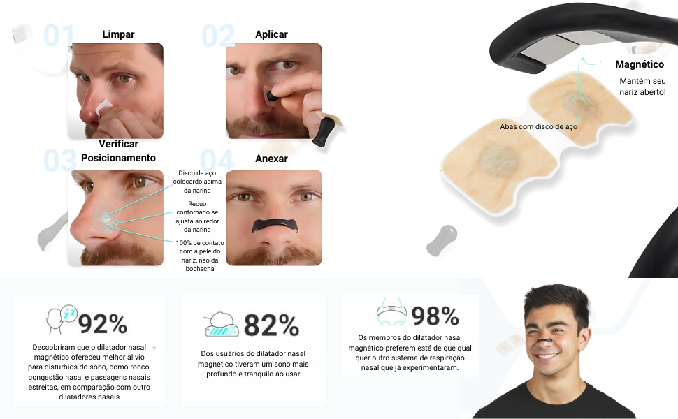 dilatador nasal adesivo