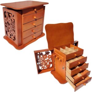 Organizador e expositor