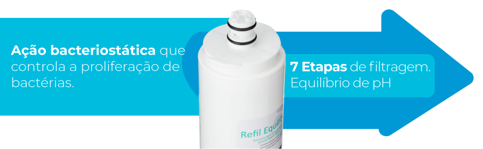 IBBL Refil Filtro Equilibrium para Purificador de Água 