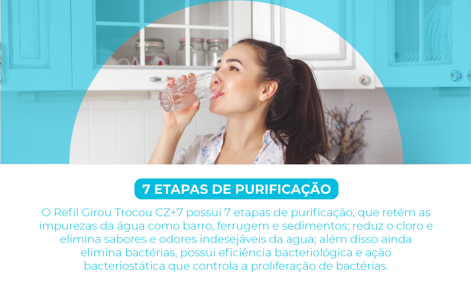 KIT C/2 FILTRO REFIL PURIFICADOR GIROU TROCOU IBBL CZ+7
