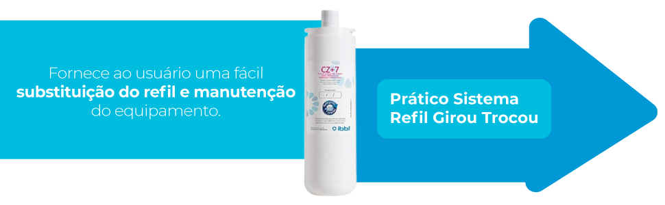 KIT C/2 FILTRO REFIL PURIFICADOR GIROU TROCOU IBBL CZ+7