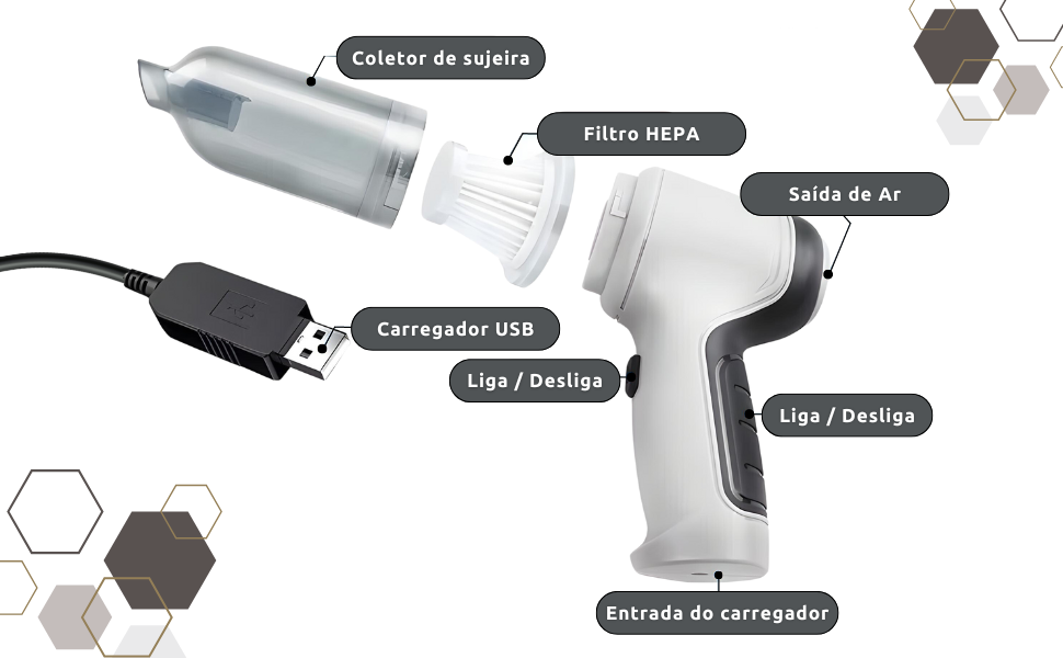 Aspirador de Pó em Detalhes