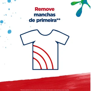 omo lavagem perfeita2